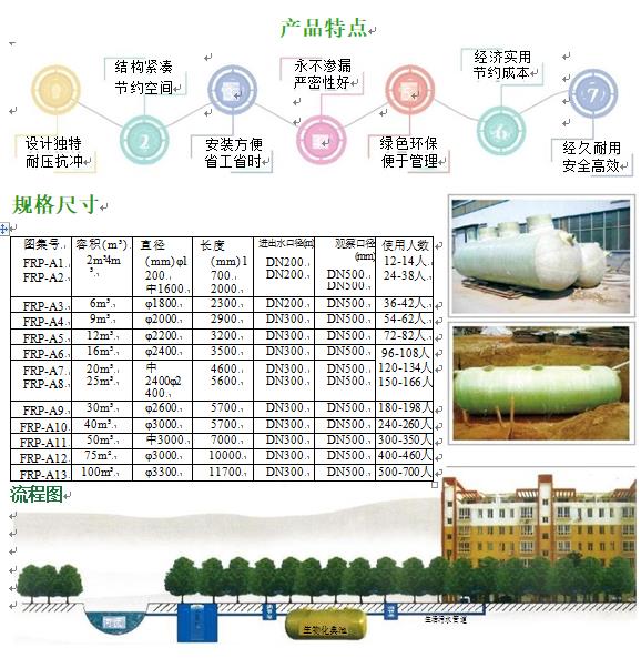 玉龙玻璃钢化粪池