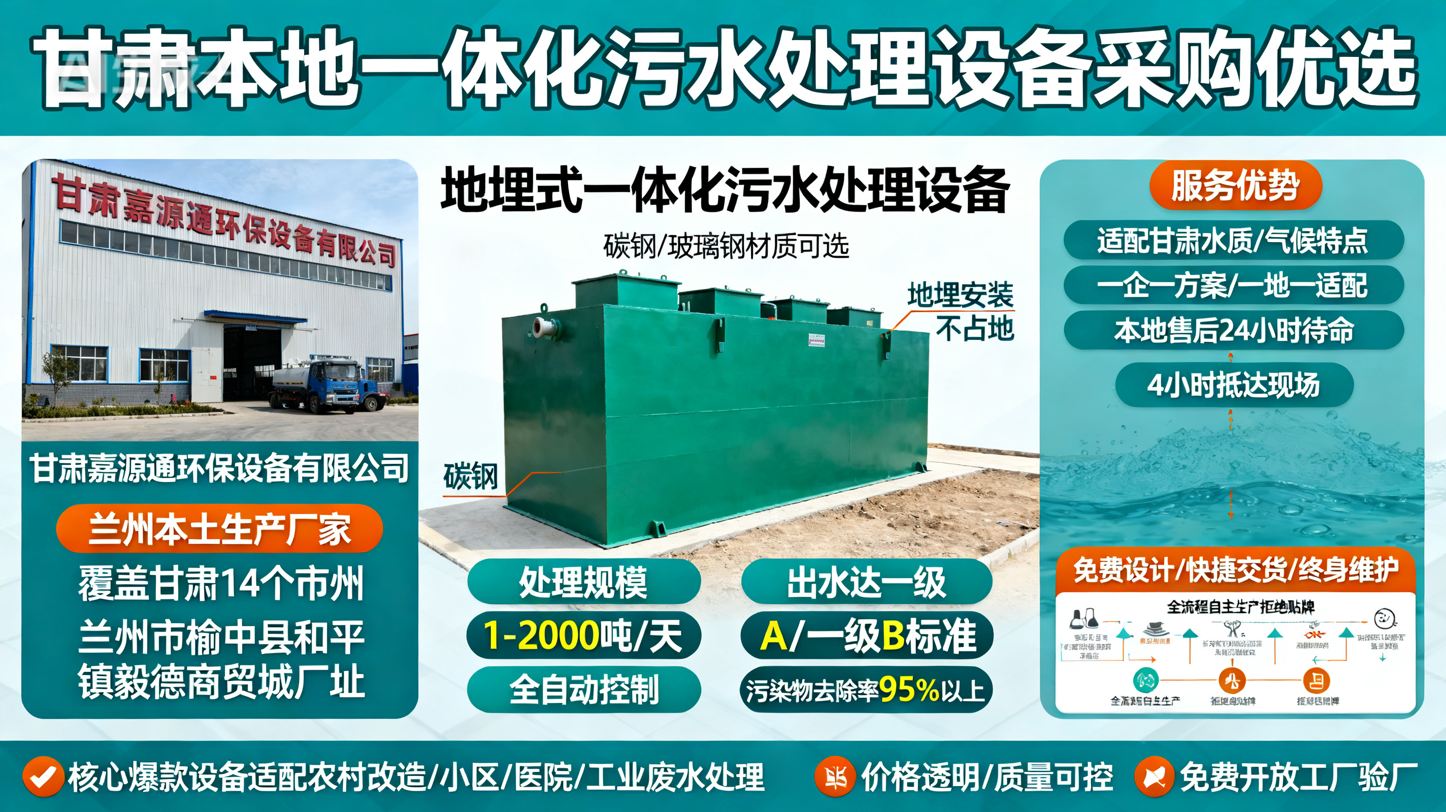 甘肃采购玉龙一体化玉龙污水处理设备_优先选本地生产厂家_直...式解决甘肃污水处理需求_选本地实体厂家_靠谱有保障.jpeg